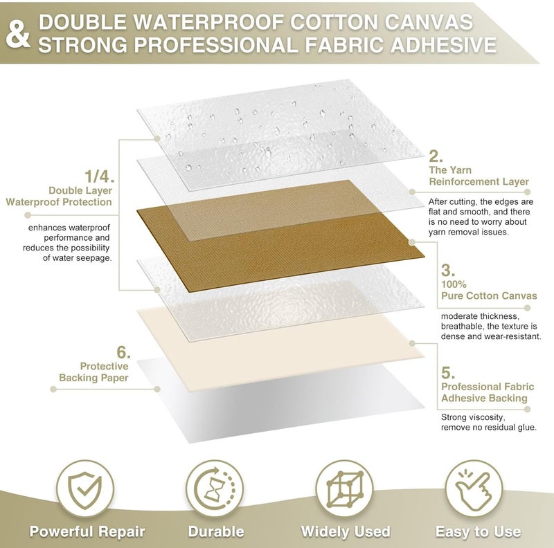 Gheeidau Canvas Repair Tape 4×70 Inch Waterproof Self-Adhesive Fabric Repair Patch for Repairing Boat Covers,Tents,Patio Umbrellas,Car Seats,Luggage,Sofas.(Dark Khaki) - Image 2
